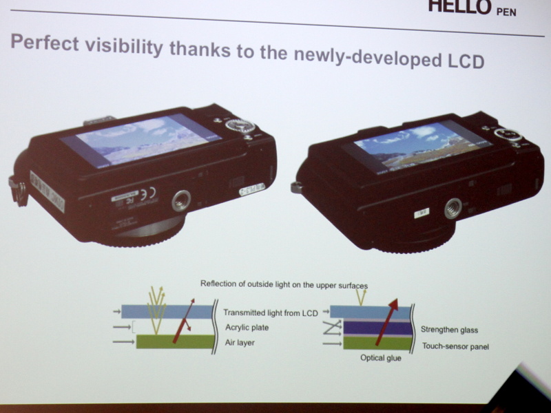 <b>視認性を高めたモニターも特徴とする</b>