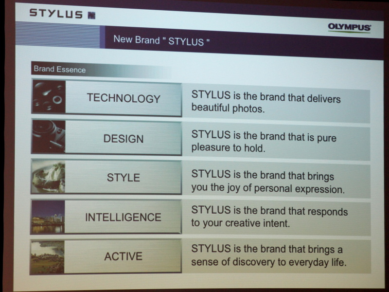 <b>同ブランドを冠する製品のポイント</b>