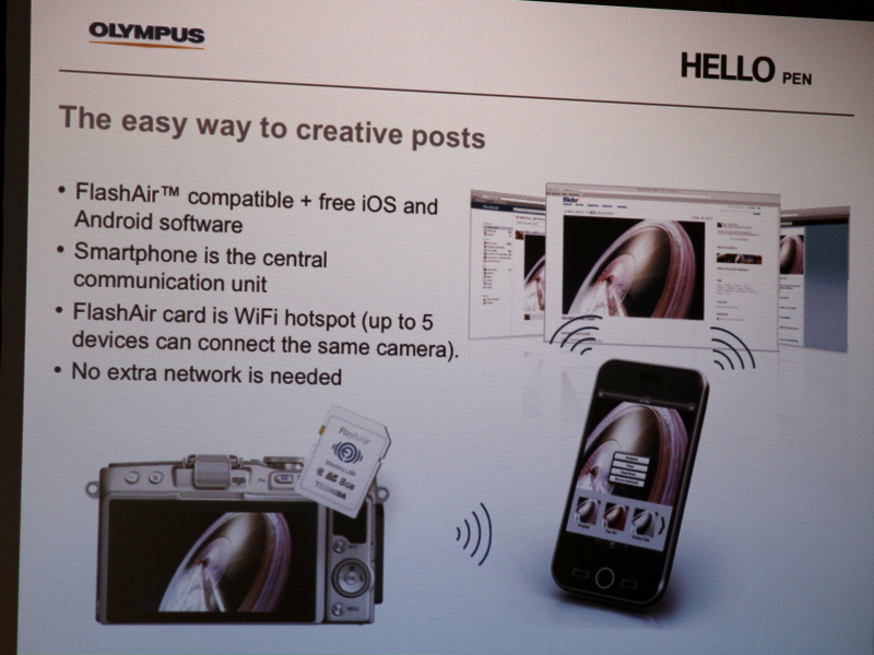 <b>無線LANメモリーカードのFlashAirおよびEye-Fiに対応</b>