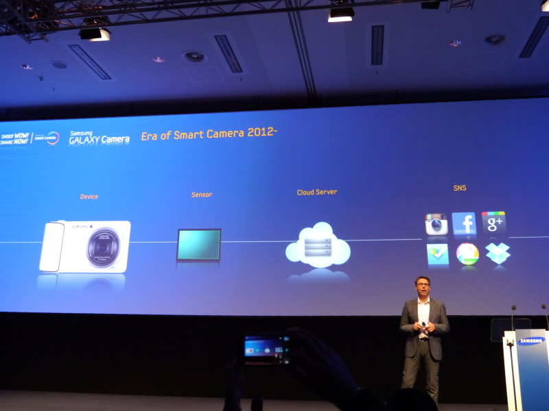 <b>2012年のスマートカメラにおける利用イメージ</b>