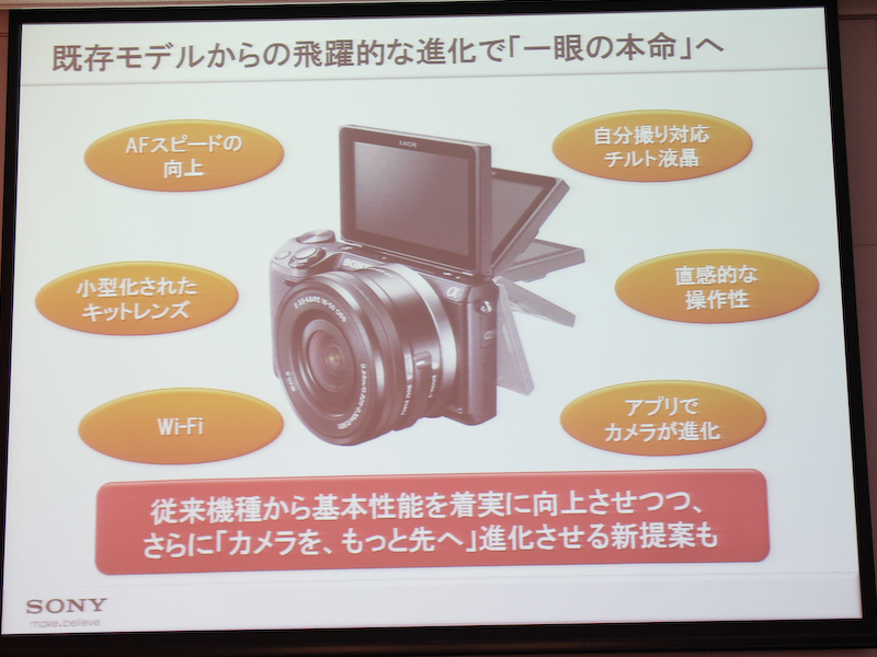 <b>NEX-5Rの主な特徴</b>