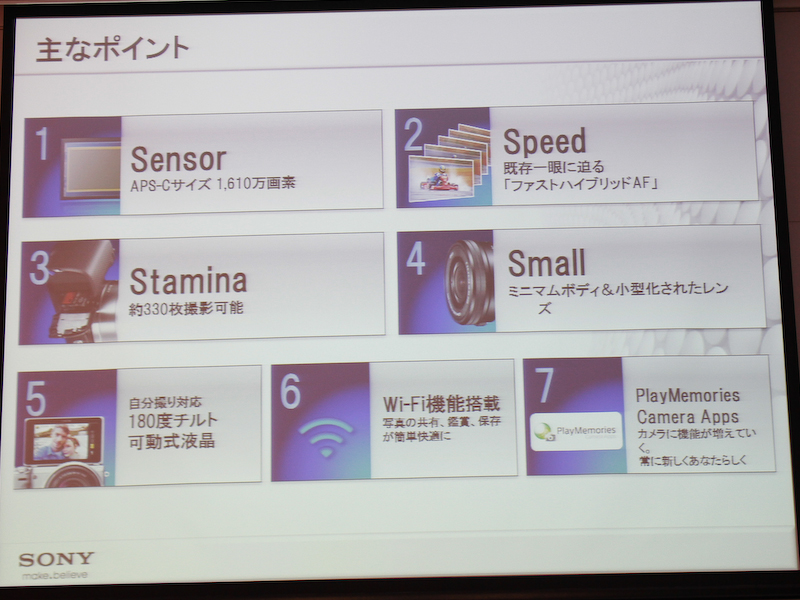 <b>NEX-5Rのポイント</b>