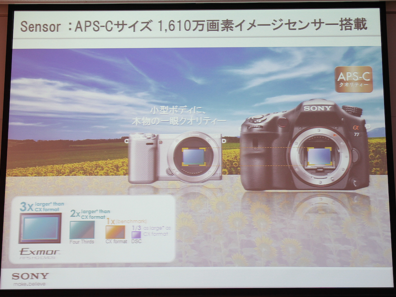 <b>APS-Cという比較的大きなセンサーサイズを訴求</b>