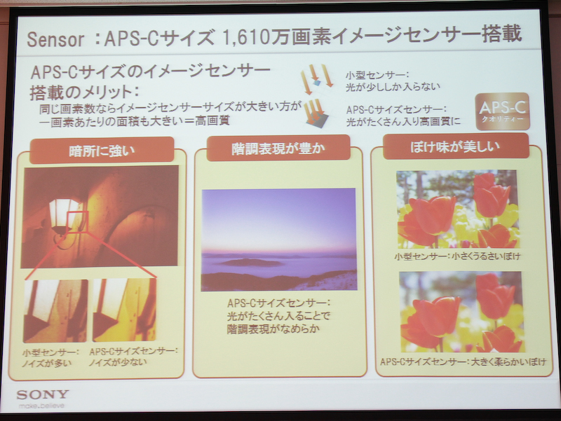 <b>APS-Cという比較的大きなセンサーサイズを訴求</b>