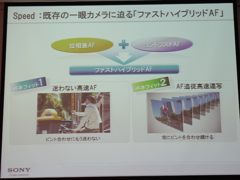 <b>ファストハイブリッドAFを新たに搭載した</b>