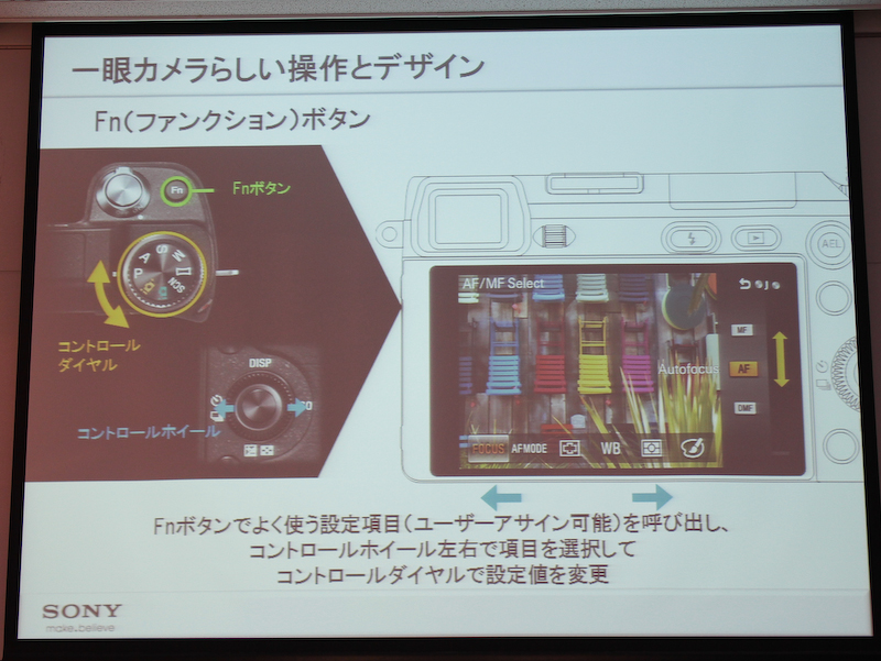 <b>ファンクションボタンも活用できる</b>