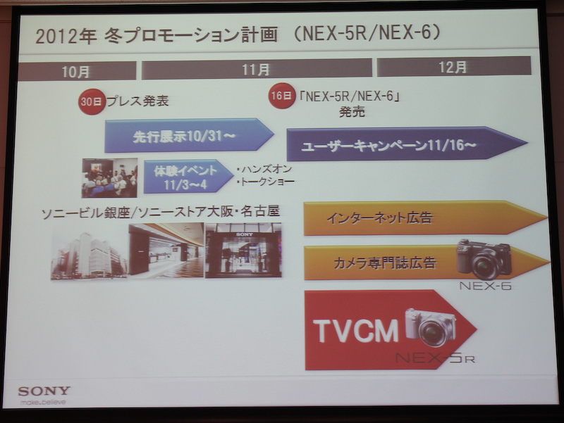 <b>冬商戦のプロモーション計画</b>