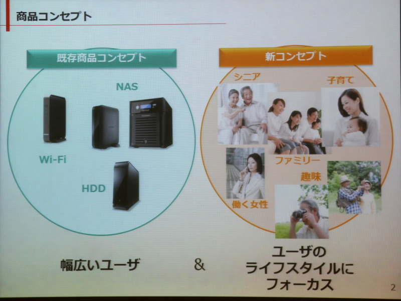 <b>同社の商品コンセプト</b>