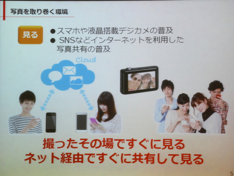 <b>撮影画像の楽しみ方が変わっていると説明</b>