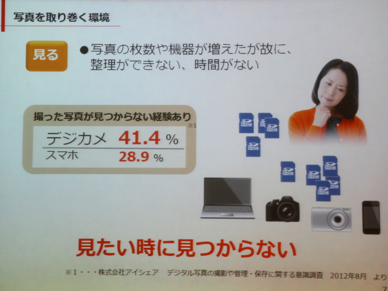 <b>撮影画像を発見できないユーザーが増えている</b>