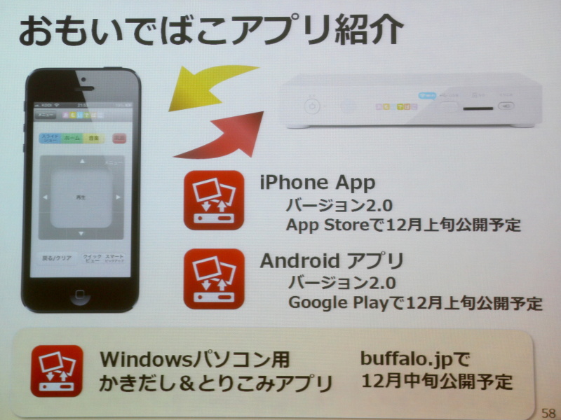<b>各種連携アプリの予告を行なった</b>
