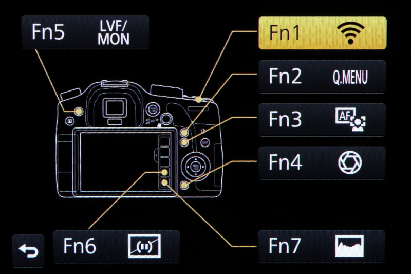 ファンクションボタンは全部で7つ搭載。この画面はそれぞれに機能を割り当てるためのもの。上手に活用して自分だけのDMC-GH3に仕立て上げたい。