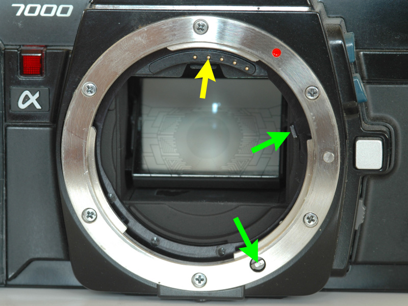 ミノルタのαマウントは、デジタルの電子マウントのさきがけ的存在だが、電気接点（黄色の矢印）の他にAFや絞り制御のところで機械的な伝達が残っている（緑色の矢印）。これは現在もソニーのAマウントに受け継がれている。