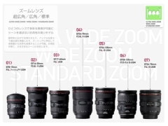 キヤノン、iPad用のEFレンズカタログアプリを無償公開 - デジカメ