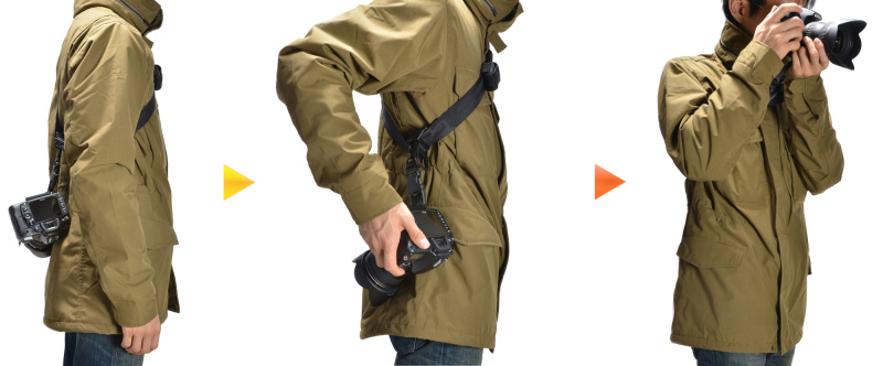 カメラの取り回しイメージ