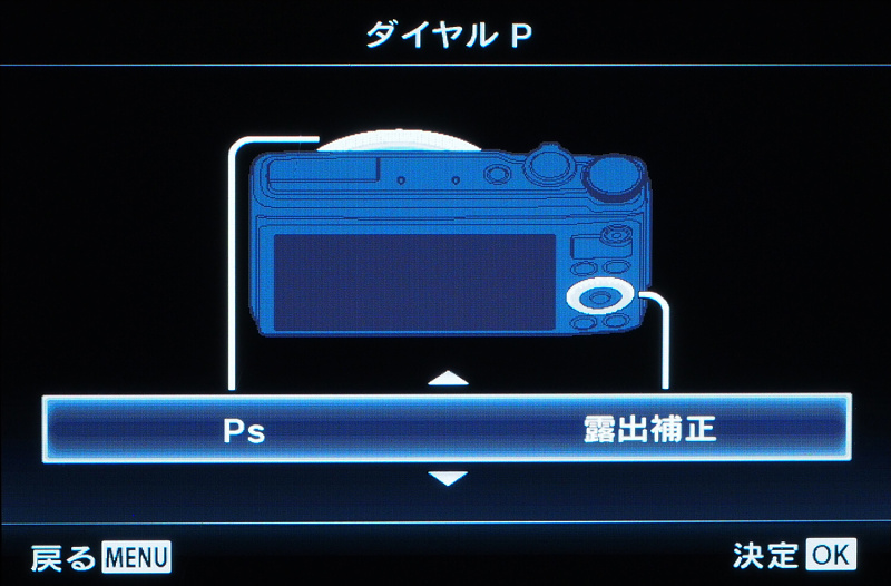 メニュー上のコントロールリングの設定画面。自分の必要とする設定を割り当てることができる。
