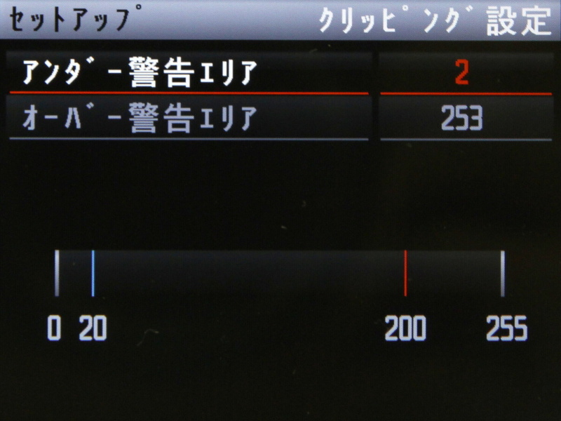 クリッピング警告のしきい値を選べる