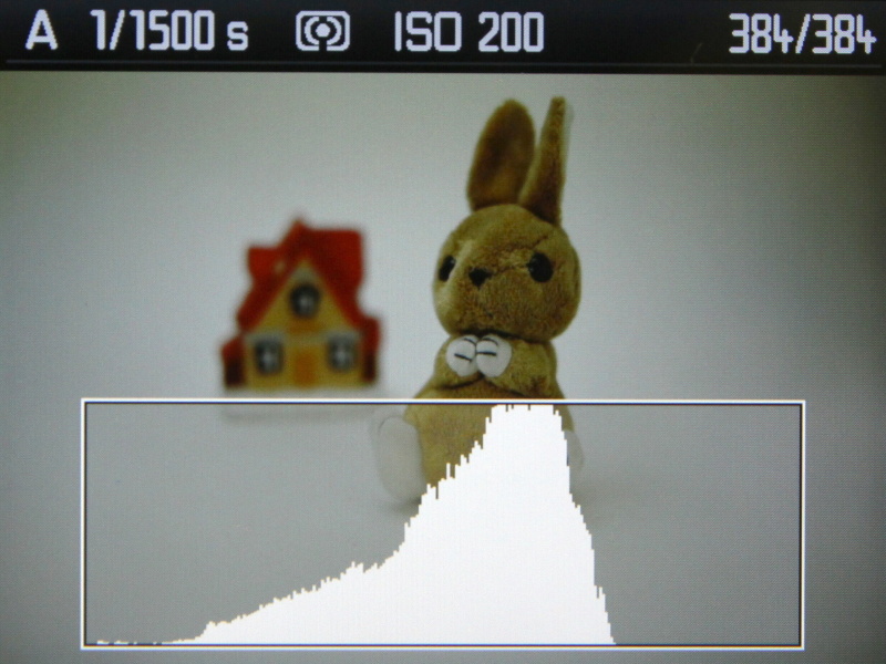 ヒストグラム表示