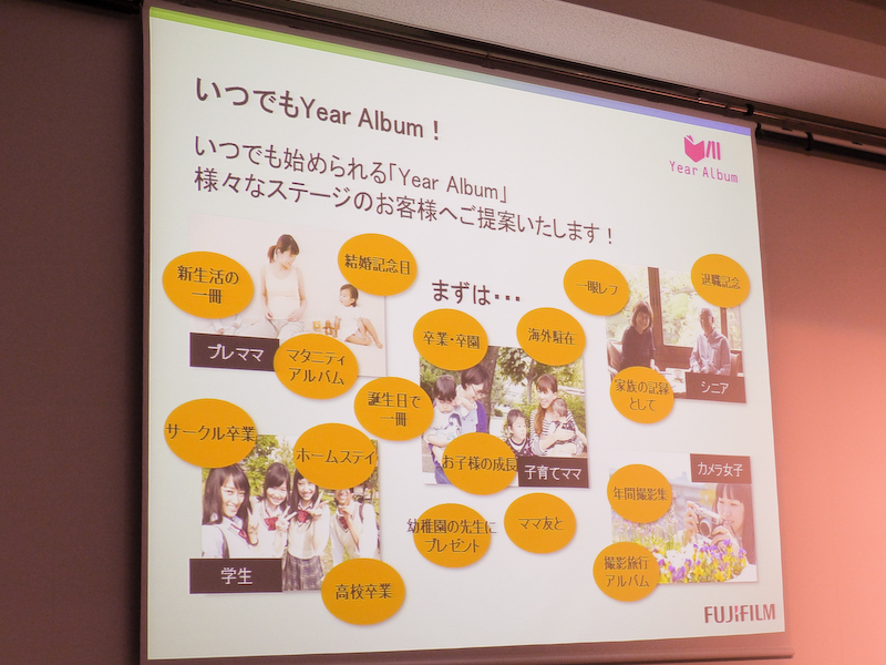 様々なシーンでの利用を提案する。