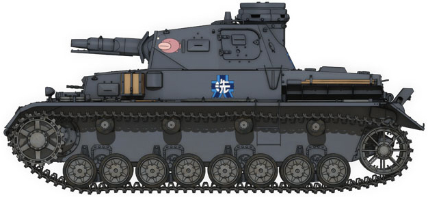  ©GIRLS und PANZER Projekt