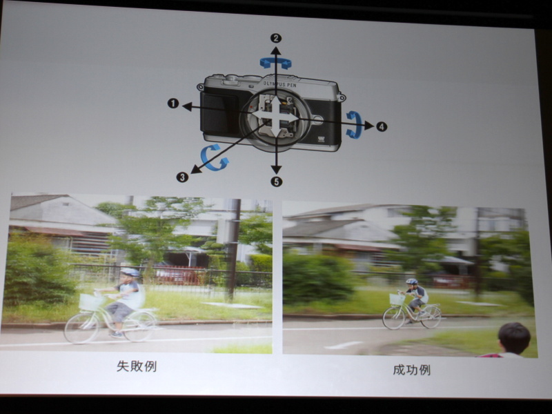 流し撮り自動検出に対応した5軸手ブレ補正のサンプル