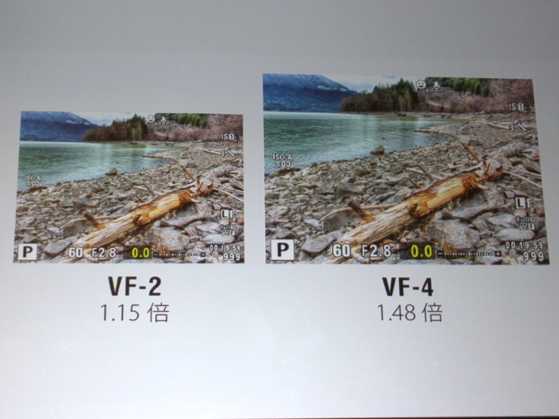 性能アップした外付けビューファインダー「VF-4」と、従来モデルVF-2の比較イメージ