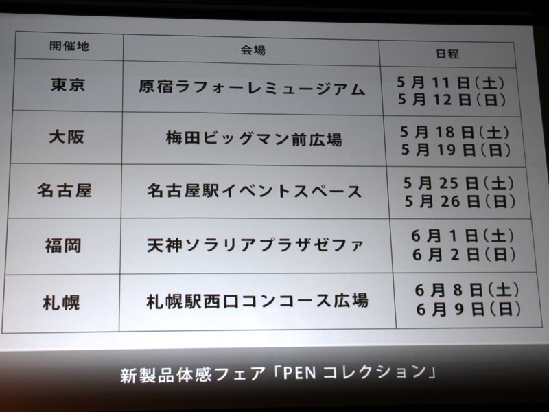 新製品は体験イベント「PENコレクション」に展示する。