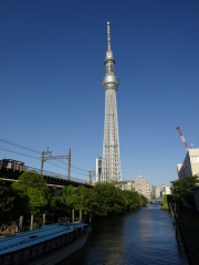 新製品レビュー：ソニーサイバーショットDSC-WX300 - デジカメ Watch Watch