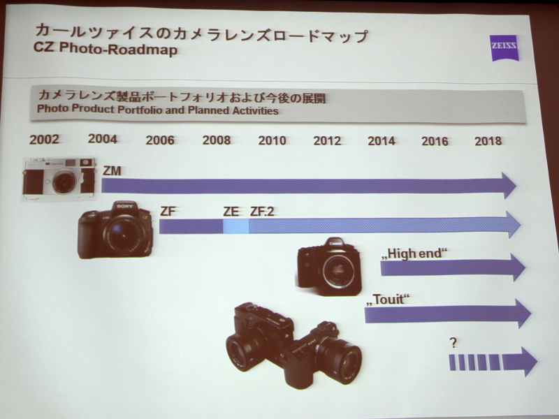 カールツァイスのカメラレンズロードマップ。フォトキナで発表した一眼レフカメラ用ハイエンドラインを今年末に発表予定とした