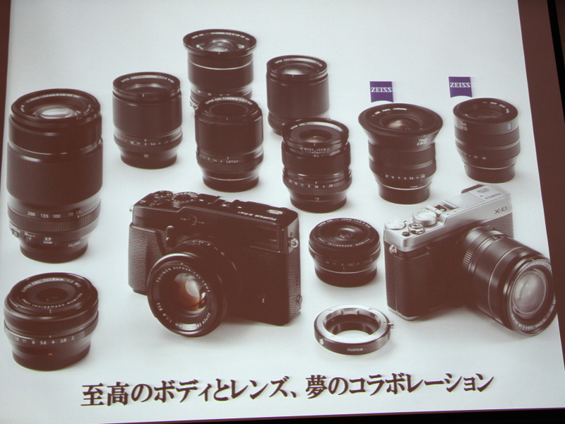 Xマウント対応レンズのロードマップ