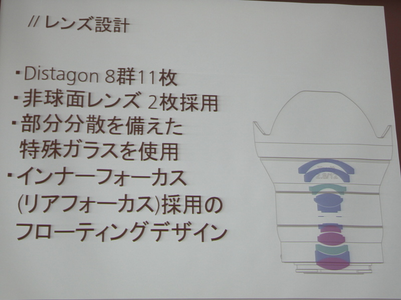 Touit 2.8/12のレンズ設計。構成図のグリーン2枚が非球面。パープルが部分分散の3枚の特殊ガラス