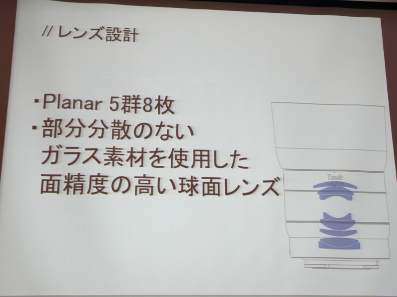 Touit 1.8/32のレンズ設計