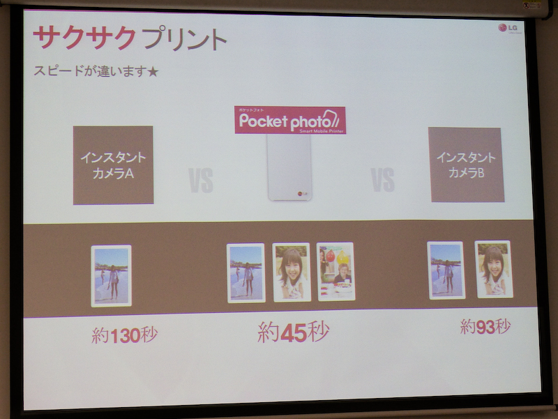 プリント時間の短さもアピール