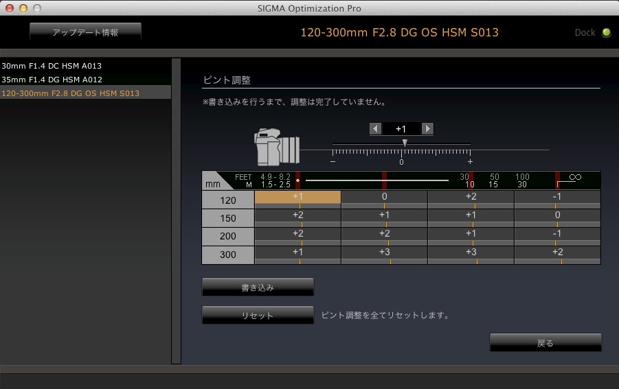 全16ブロックを調整したところ。これでこのレンズのAFは、今回使用したカメラボディとの最適化がなされたことになる。