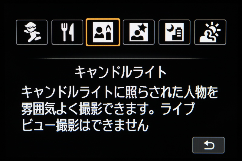 新設されたSCN（スペシャルシーン）モードでは、従来のかんたん撮影ゾーンに独立していた「夜景ポートレート」「手持ち撮影」「HDR逆光補正」に加え、「キッズ」「料理」「キャンドルライト」を搭載する。