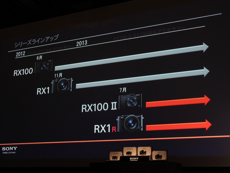 既存のモデルも併売する。