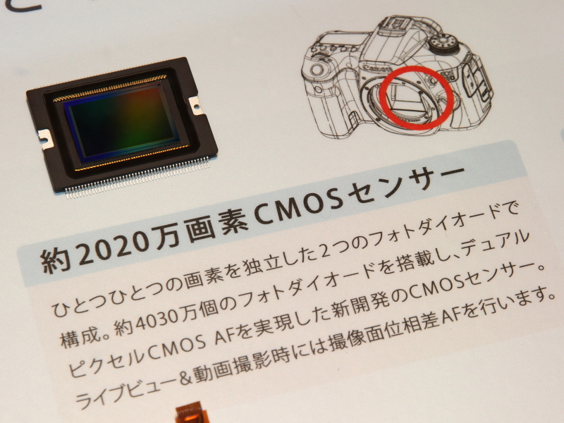 EOS 70Dの技術展示