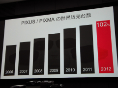 [レア物]桐谷美玲 クリアファイル (キヤノン PIXUS) Yahoo!オークション - 桐谷美玲さん クリアファイル 非売品