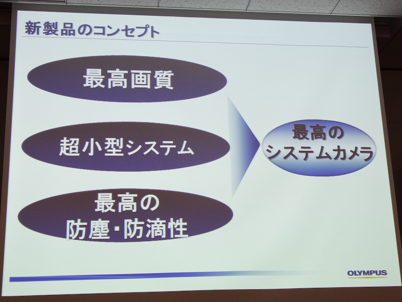 E-M1のコンセプト。引き続き、マイクロフォーサーズとしてのボディ、レンズが小型なことも訴求していく。