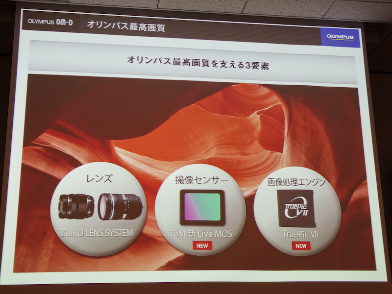 撮像素子と画像処理エンジンは新開発。