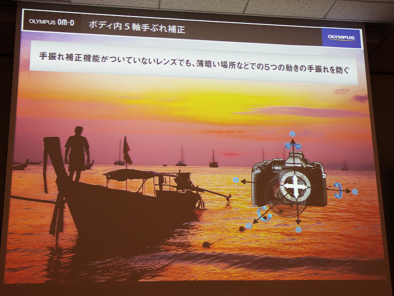 ボディ内に搭載した5軸手ブレ補正機構も引き続き採用。
