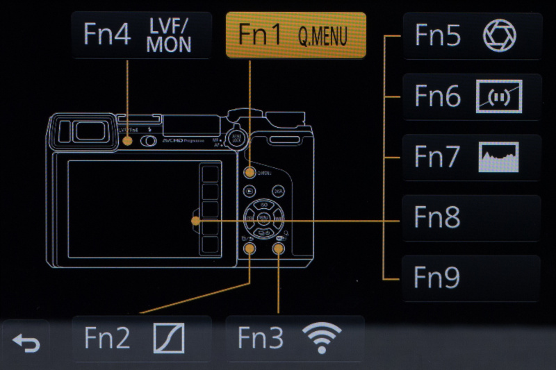 物理的なボタンとしてFn1からFn4までが割り当て可能。Fn5からFn9までは液晶モニターの右側に表示されるタブの中に割り当てることができる。