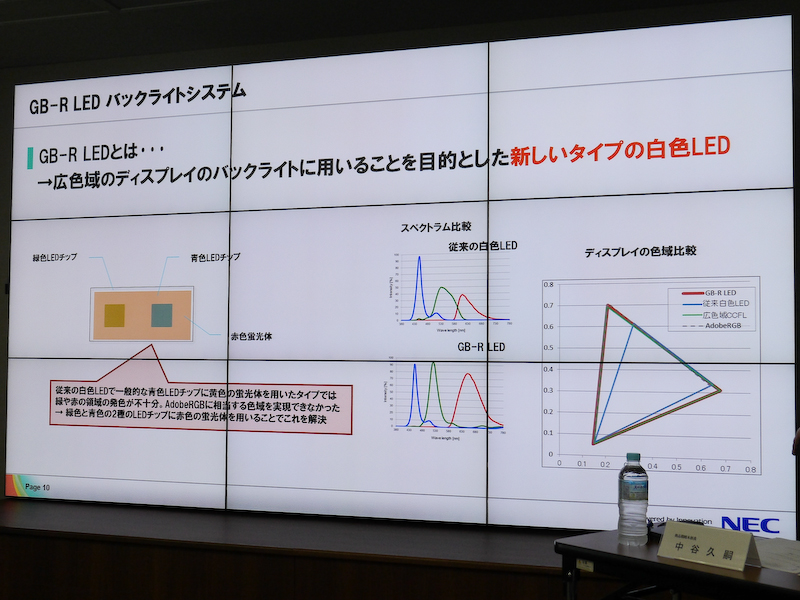 スペクトラムの比較