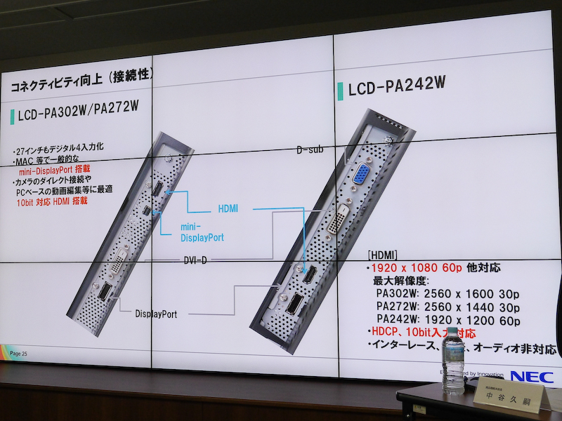 コネクター部分。