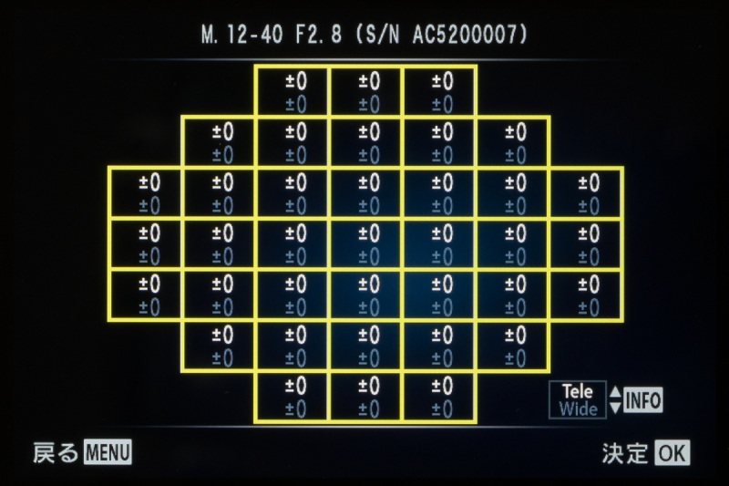 「AF微調節」機能も新設。各測距点、ズームの場合は広角端と望遠端を個別に設定できる。大変そうだけど。