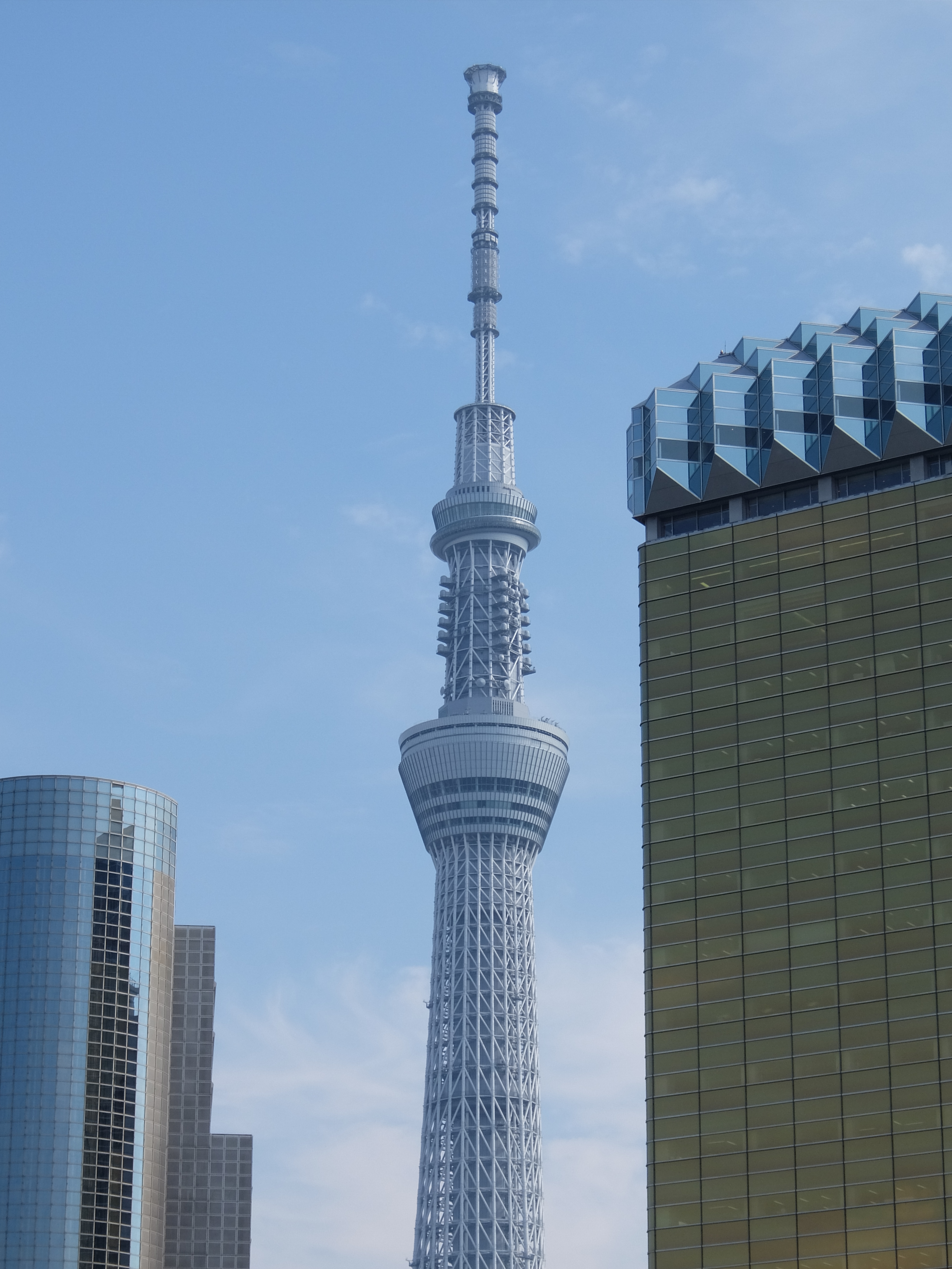 望遠端（100mm相当）