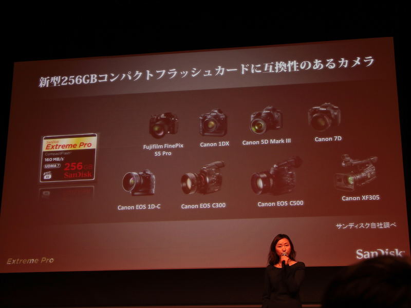 256GB品の動作を確認したカメラ。