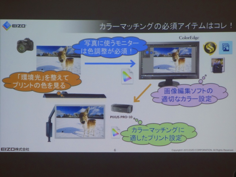 カラーマッチングに適した機器を揃えることが早道に