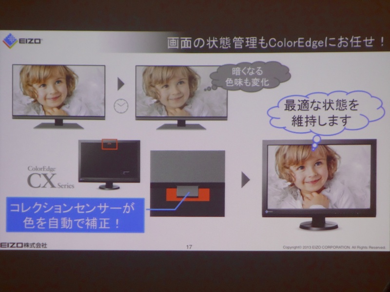 ColorEdge CXシリーズには、コレクションセンサーが搭載される。時間が経って目標値からずれた表示を自動で補正してくれる