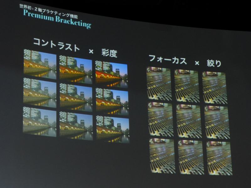 2つのパラメーターを変えた9枚の写真が撮影できる。